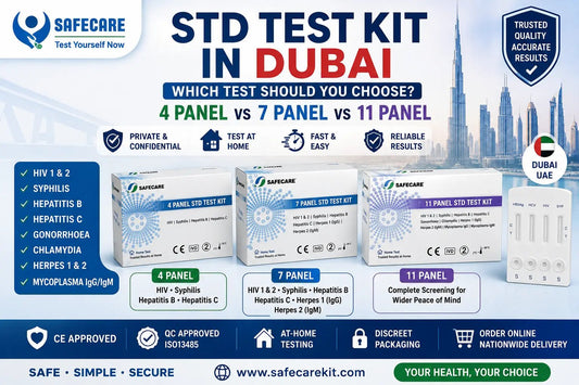 STD Test Kit in Dubai: Which Test Should You Choose? (4 Panel vs 7 Panel vs 11 Panel) - Safe Care Kit