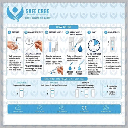 11 panel std and sti self test kit by safecare kit and how to testat home