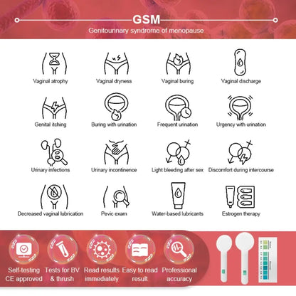 Bacterial Vaginosis (BV) Test Kit