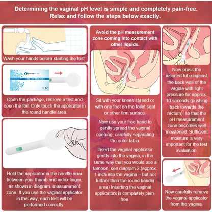 Bacterial Vaginosis (BV) Test Kit