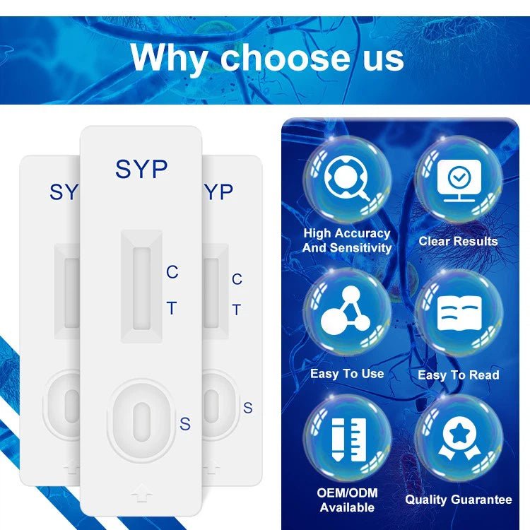 hiv_test - hiv_test_kit - std_test - std_test_kit - safe_care - safe_care_kit
