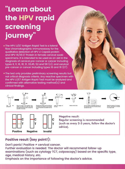 HPV L1 and E7 dual antigen test cassette learning and test method by Safe Care Kit for reliable at-home HPV screening in Dubai, UAE.