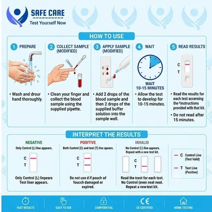 CE-certified Safe Care Kit 7-panel STD and STI test cassette kit for accurate at-home screening of seven major std testing in UAE.